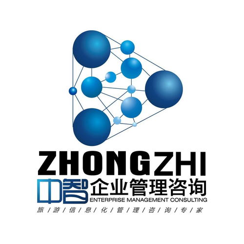 四川中智企業(yè)管理咨詢 驅(qū)動企業(yè)成長的專業(yè)引擎
